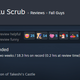 Illustration for article titled iFall Guys/i, As Told By Steam Reviews